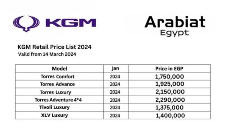 تخفيض أسعار سيارات توريس وتيفولى بقيمة تصل إلى 300 ألف جنيه رسميا